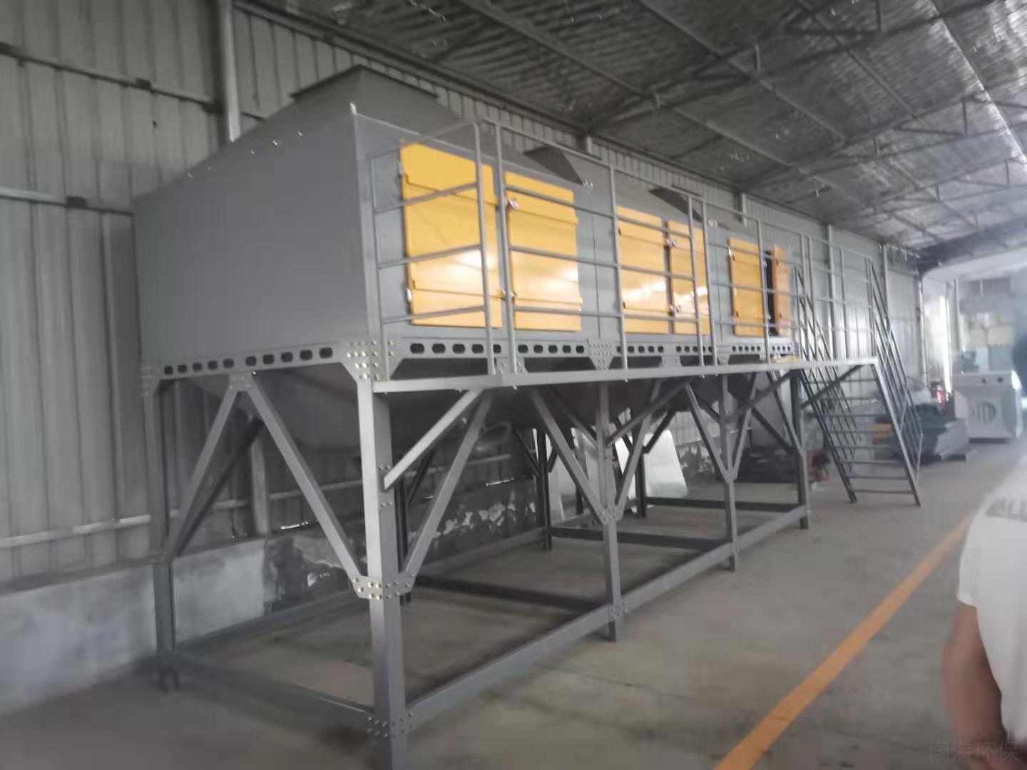 催化燃（rán）燒工作原理