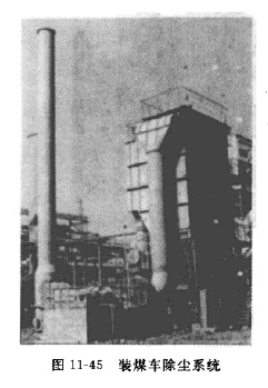 裝煤車除塵(chén)器 裝煤車除塵器