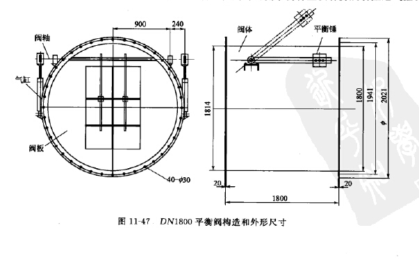 DN1800平衡閥構造和外形尺寸 DN1800平衡閥構造和外形(xíng)尺寸