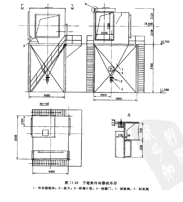 幹熄焦冷卻器的外形 幹熄(xī)焦冷卻器的外形