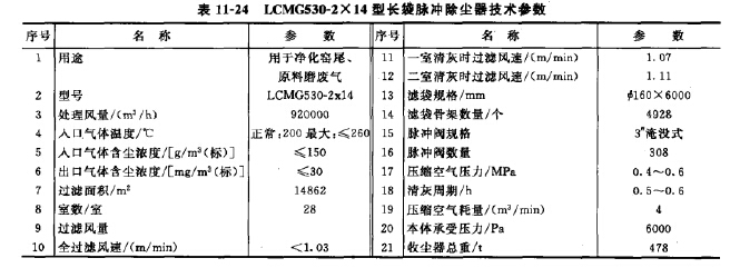 長袋脈衝除塵罌技術參數