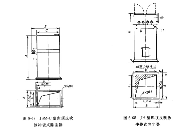 JSM-C型庫頂反吹（chuī）脈衝袋式除塵器