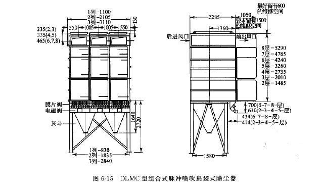 DLMC型組（zǔ）合式脈衝噴吹扁袋（dài）式除塵器外形尺