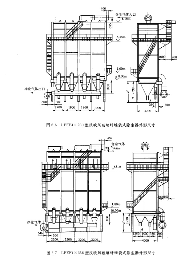 LFEF型反吹風（fēng）玻璃纖維（wéi）袋式除塵器