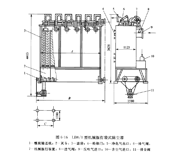 DLMC型（xíng）組合式脈衝噴吹扁袋式除塵器基本（běn）參數