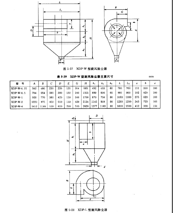 XDP-W型旋風（fēng）除塵器主要尺
