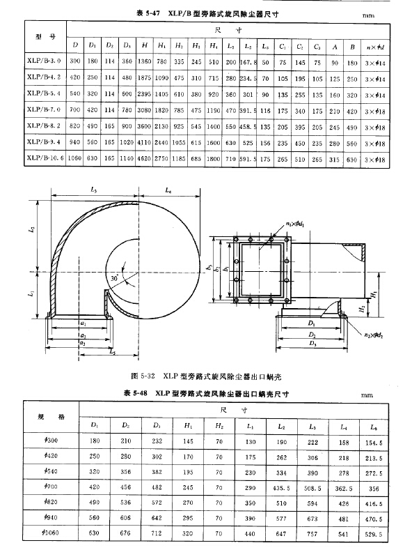 XLP/B型旁（páng）路式旋風除塵器尺寸