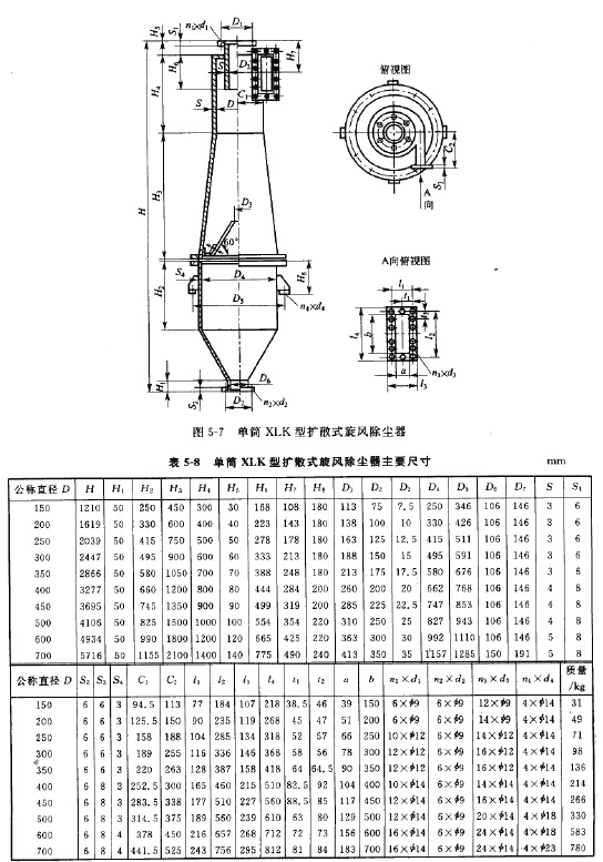 單（dān）筒XLK型擴散式旋風除塵器