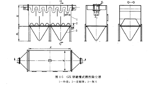 GX型碰撞式摜性（xìng）除塵器