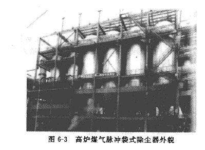 髙爐煤氣脈衝袋式除塵器外貌