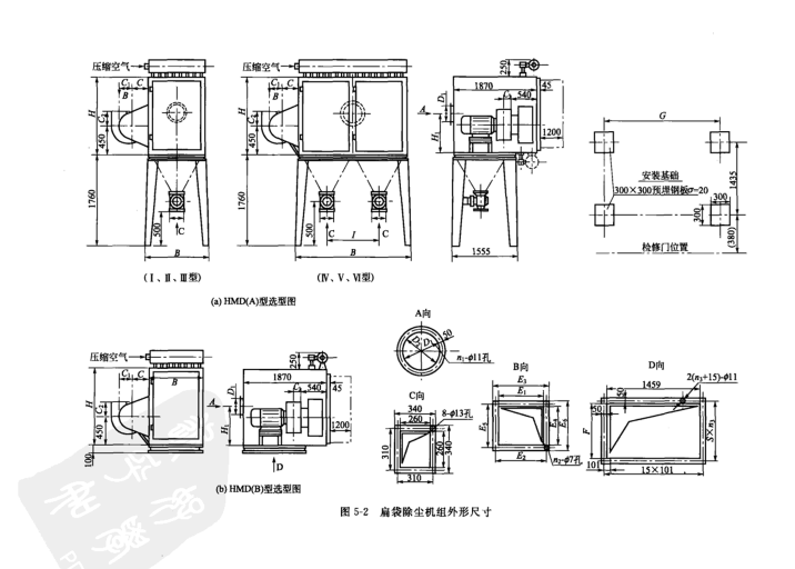 扁（biǎn）袋除塵機組外形尺寸