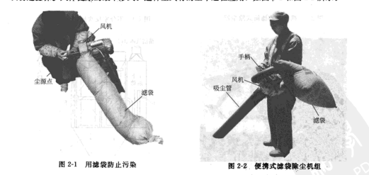 袋式除塵（chén）器