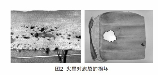 火星燒壞的濾袋 火(huǒ)星燒壞的濾袋(dài)