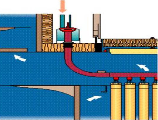 電磁脈衝閥 電磁脈衝閥
