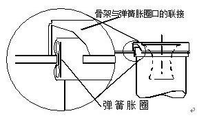 除塵（chén）布袋安裝